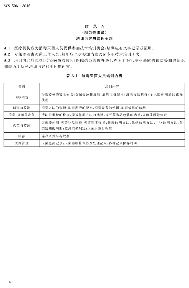 口腔器械消毒灭菌技术操作规范_9.png
