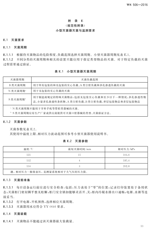 口腔器械消毒灭菌技术操作规范_16.png